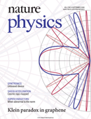 Nature Physics 2006 cover