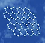 Graphene and Other Two-Dimensional Materials